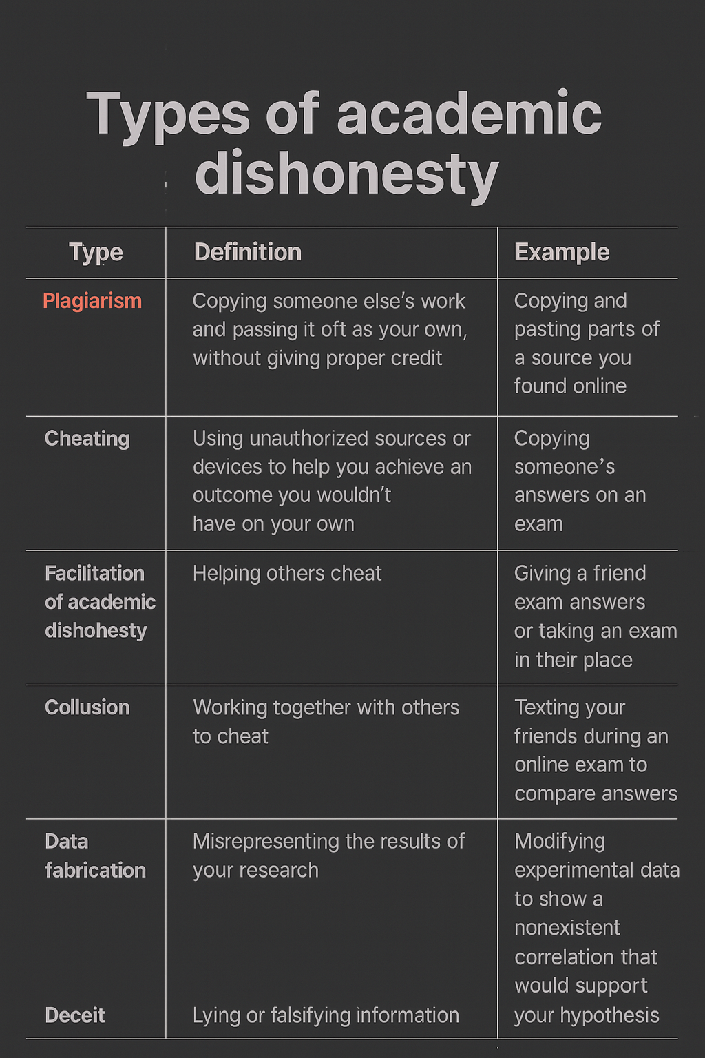 academic integrity image1 49