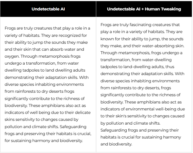 Undetectable AI image5 40