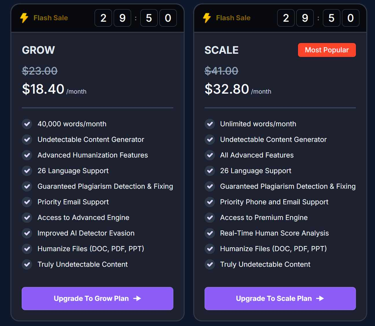 Humanizeaitext.ai Humanizer review