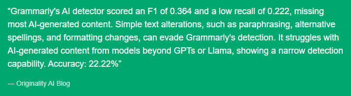 Grammarly AI Detector Review image7 37