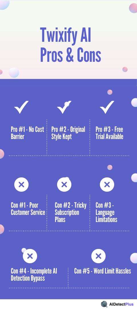 Twixify review
