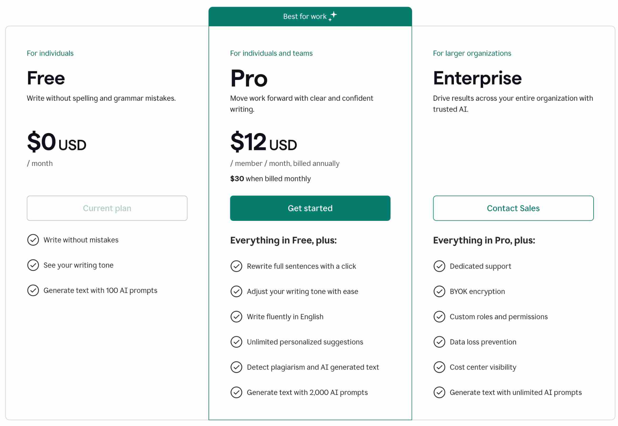 Grammarly AI Detector Review image9 25