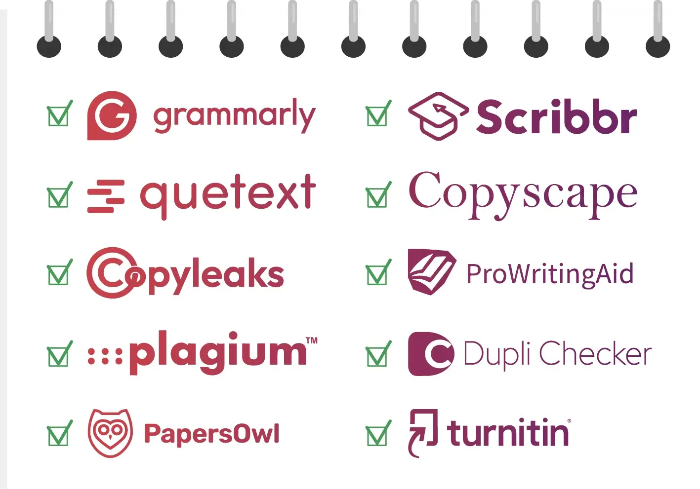fix plagiarized content