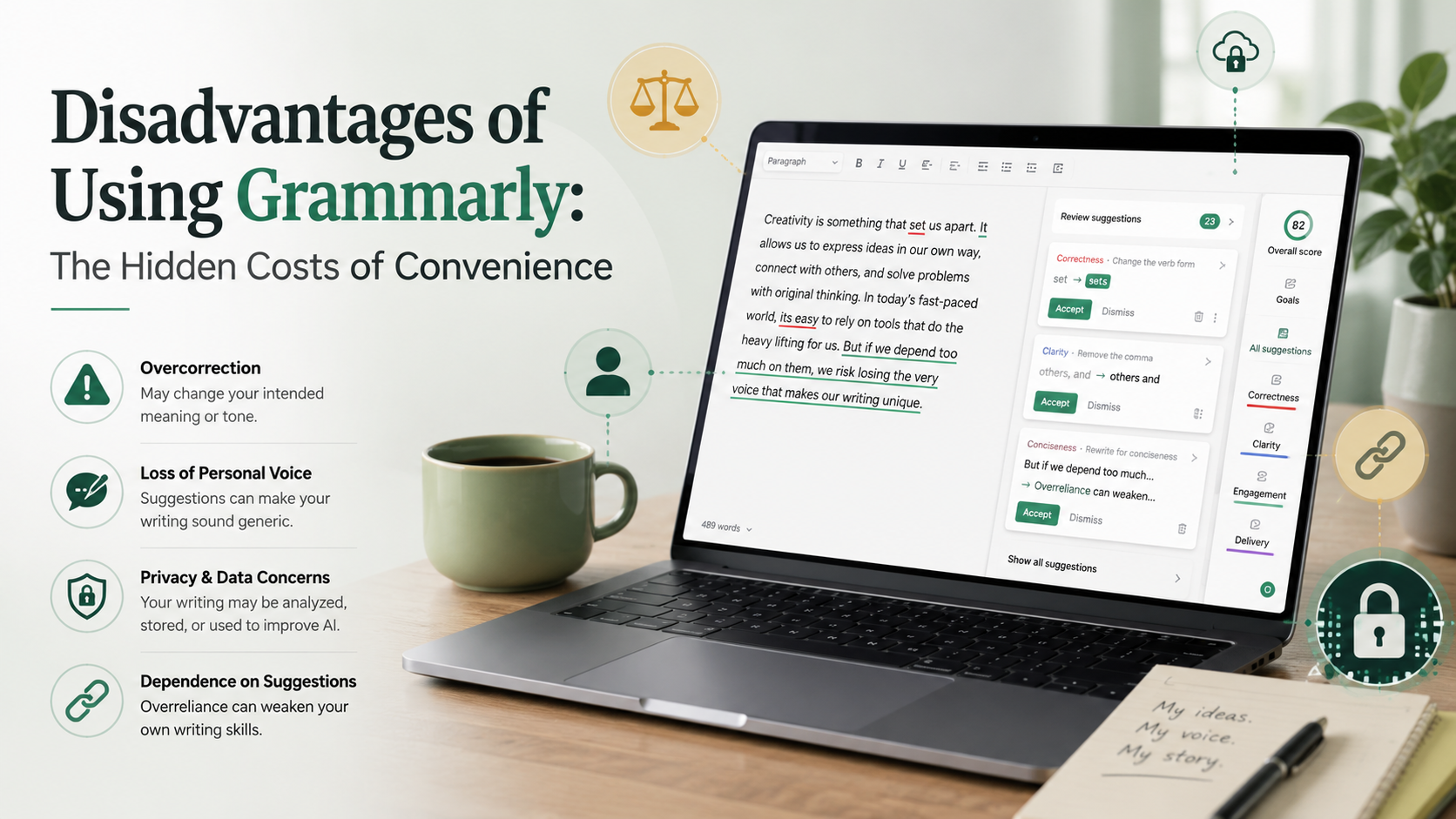Disadvantages of Using Grammarly