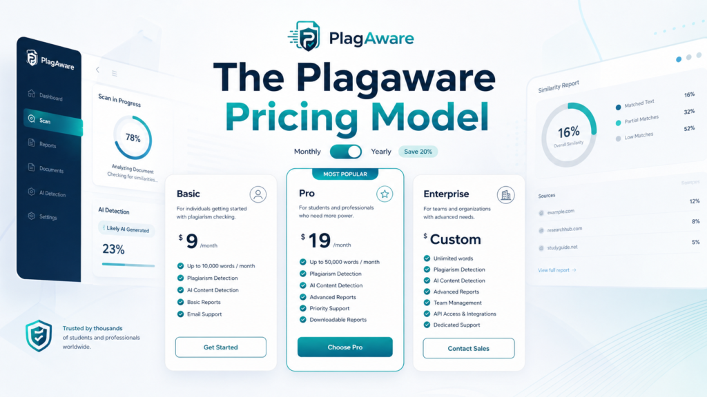 The Plagaware Pricing Model